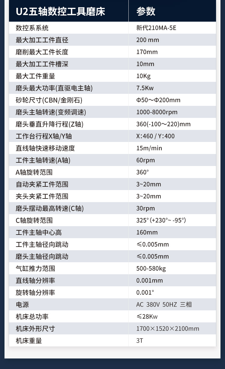 U2 NC five-axis tool grinder