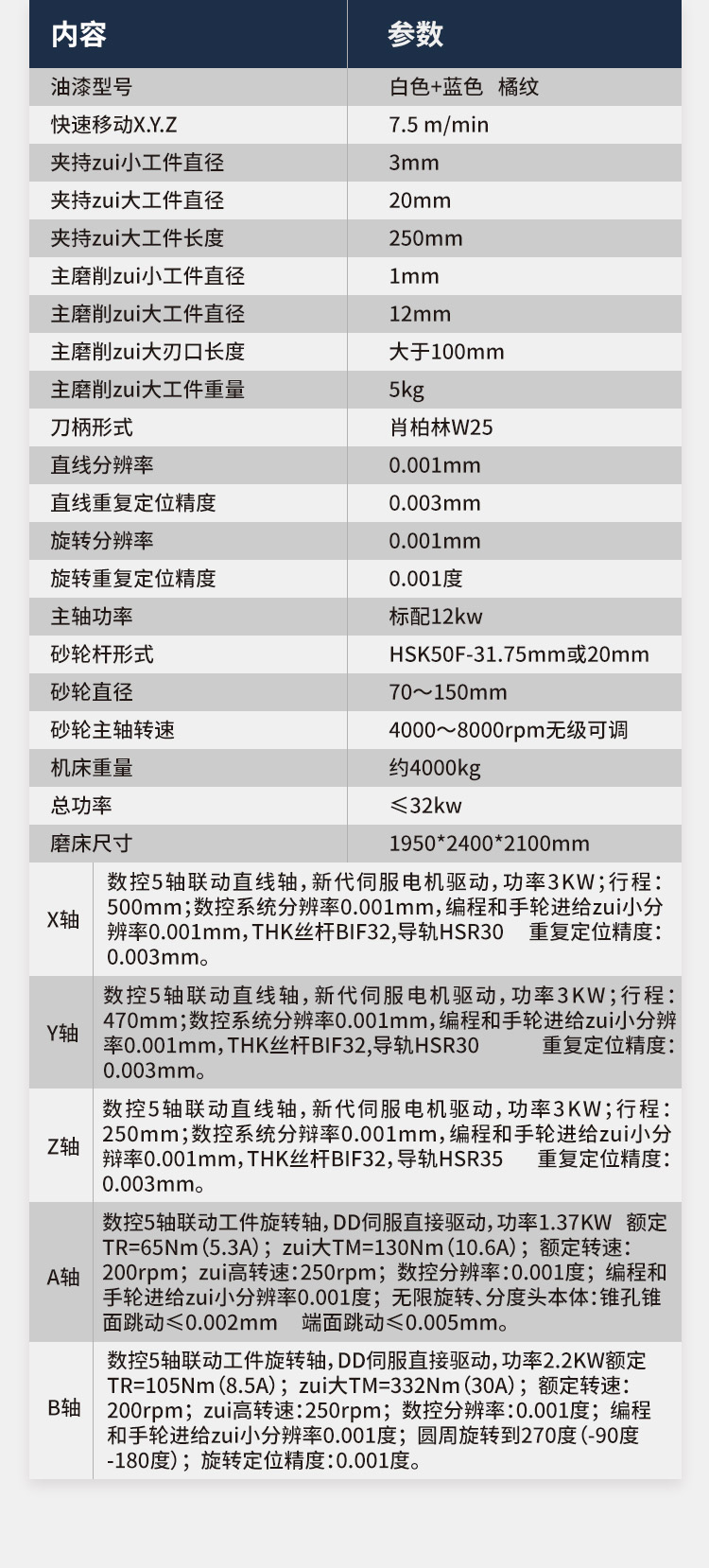 TW618五轴数控刀具磨床