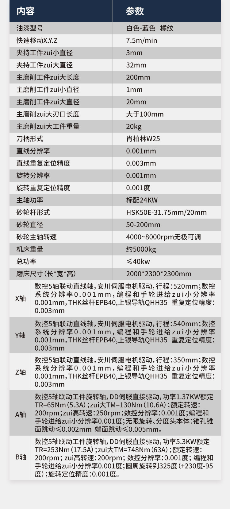 TW628五轴数控刀具磨床